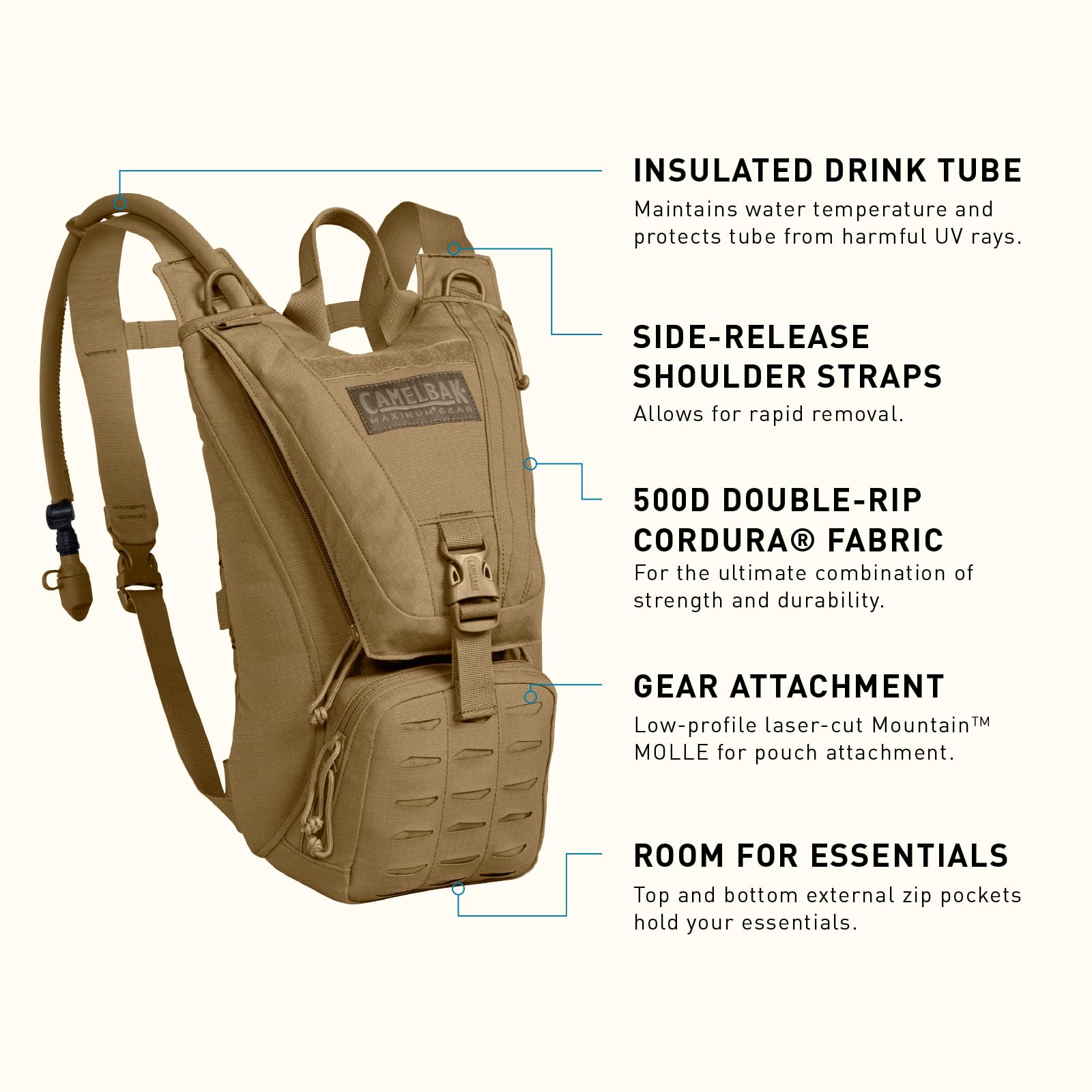 Amazon.co.jp: CamelBak Ambush タクティカル ハイドレーションバック